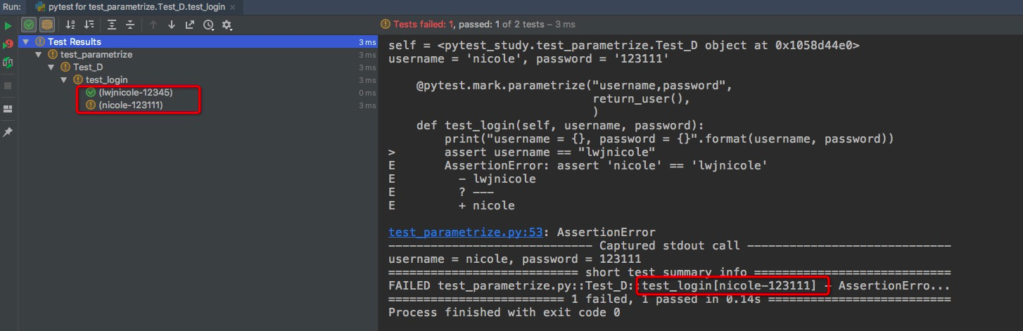 pytest参数化自定义测试用例标题【@pytest.mark.parametrize(ids=XXX)】_ico