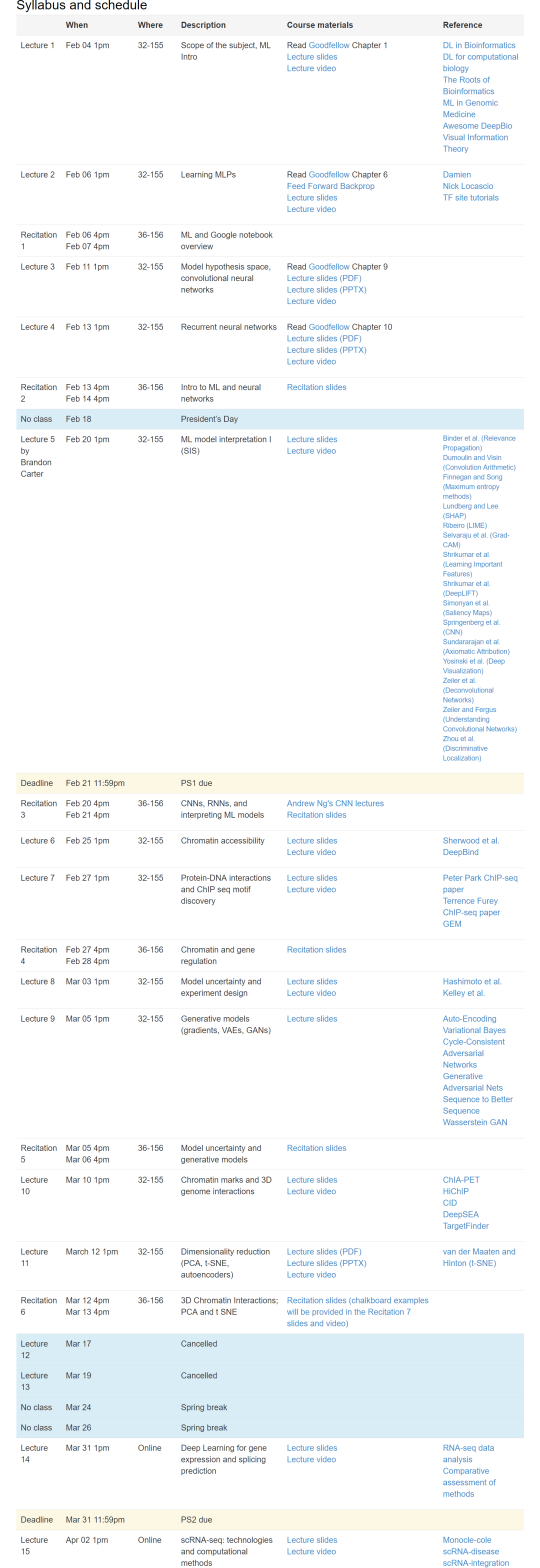 麻省理工学院-《面向生命科学的深度学习2021》课程视频及ppt免费分享_数据_02