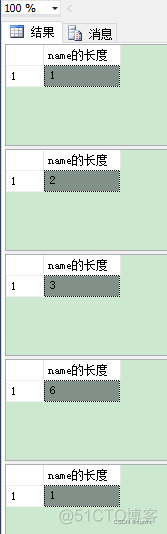 sql server去空格函数LTRIM()RTRIM()，判断是否为空函数isnull()，以及获取字符串长度len(）的使用方法_sql_04