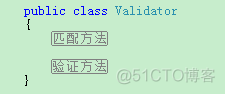 C# 正则表达式大全_下划线_04