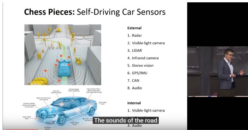 麻省理工学院-2017年-深度学习与自动驾驶视频课程分享_机器学习