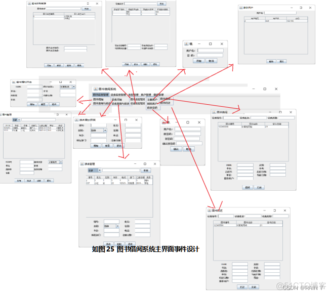 Java Swing 期末大作业-----图书借阅管理系统_数据库_37