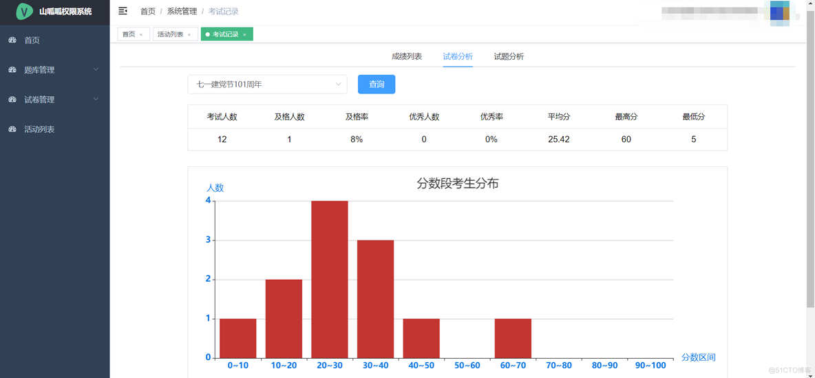 活动答题小程序，专注节日活动答题_微信_09