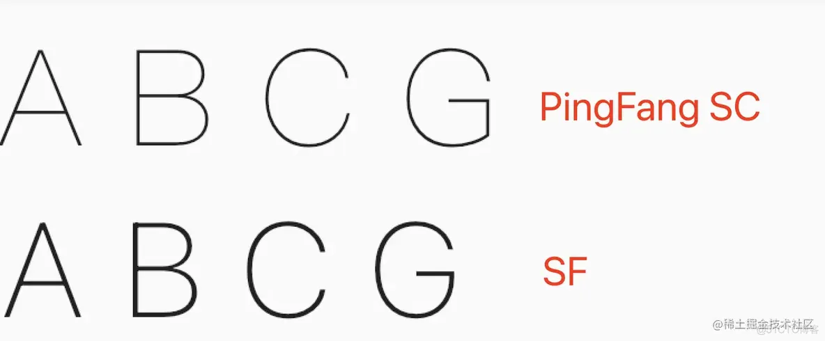 Flutter 小技巧之玩转字体渲染和问题修复_flutter_02