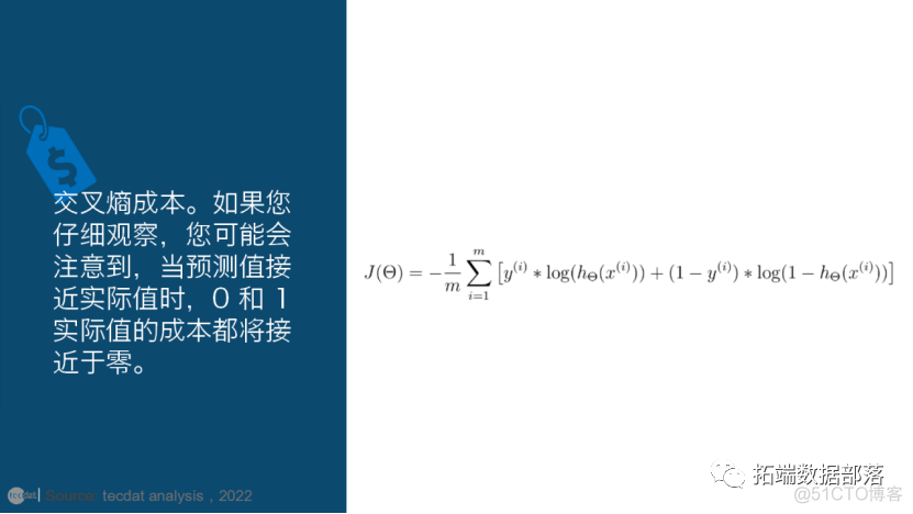 【视频】R语言逻辑回归（Logistic回归）模型分类预测病人冠心病风险|数据分享_回归_06