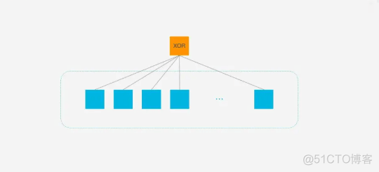 HTTP3 RFC 9114 发布，深入剖析HTTP3协议_人工智能_13