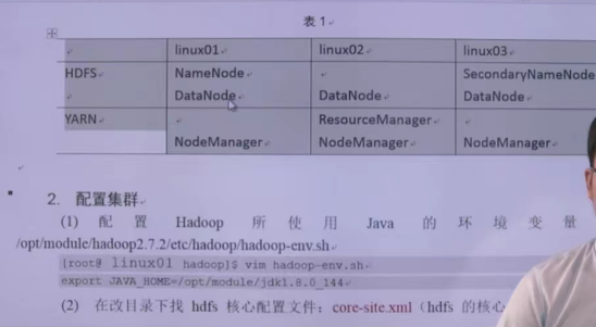 Ha doop 20220615笔记5_Java