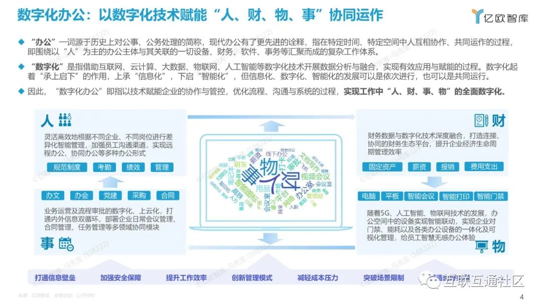 2022中国数字化办公市场研究报告 附下载_区块链_04