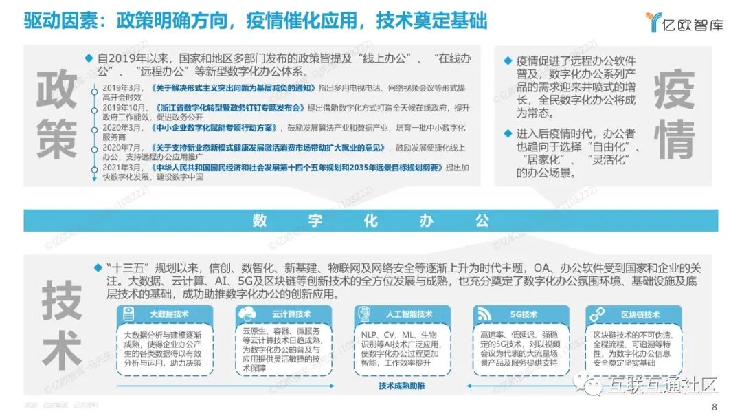 2022中国数字化办公市场研究报告 附下载_编程语言_08