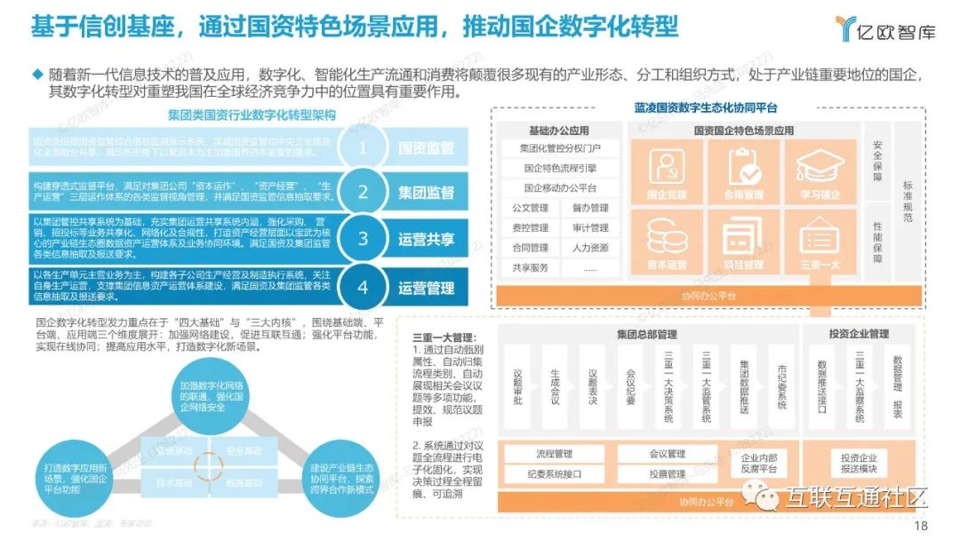 2022中国数字化办公市场研究报告 附下载_编程语言_18