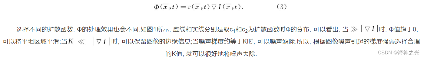 【图像去噪】基于matlab各向异性滤波图像去噪【含Matlab源码 1894期】_去噪_03