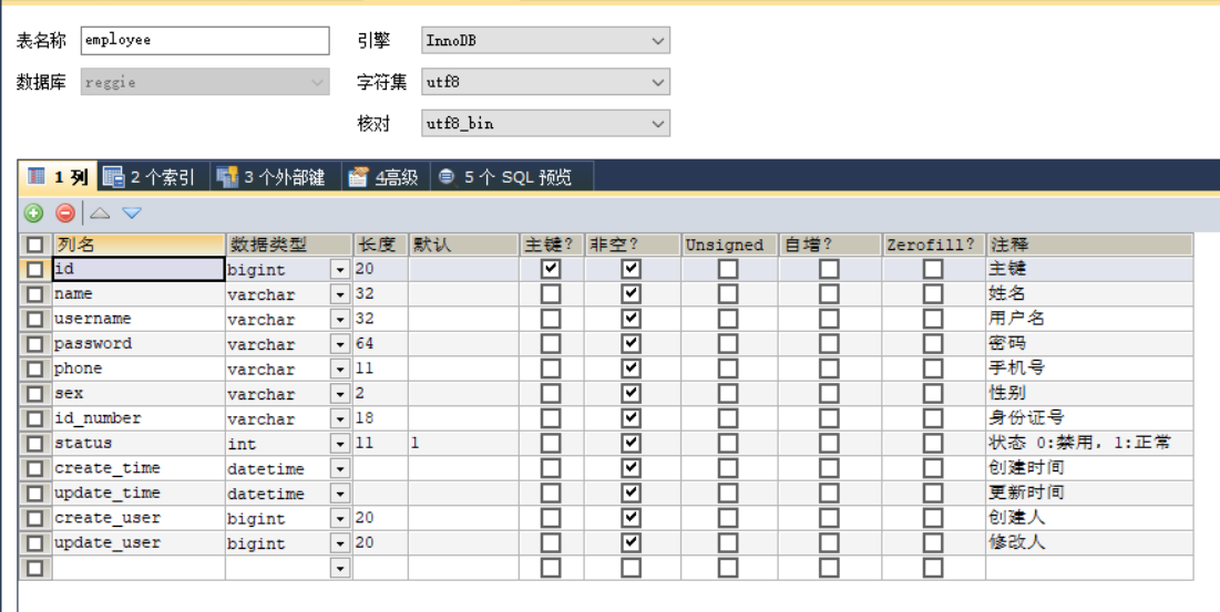 Java项目实战——瑞吉外卖Day01_数据库_18