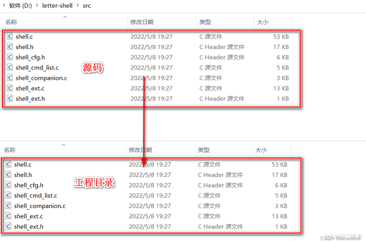 嵌入式 开源项目 一个小而美的嵌入式shell Letter Shell 51cto博客 开源嵌入式系统