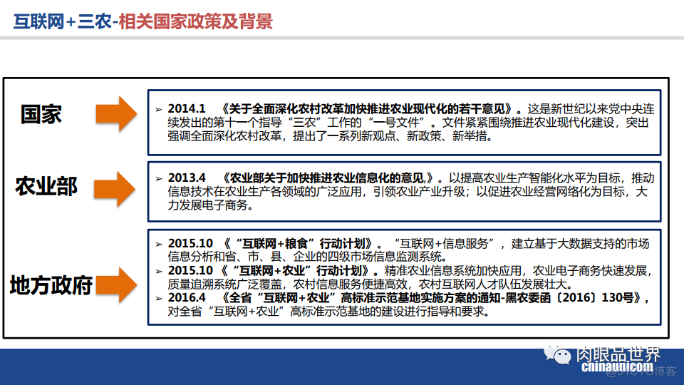 50页PPT|智慧农业建设规划方案（附PPT下载）_编程语言_04