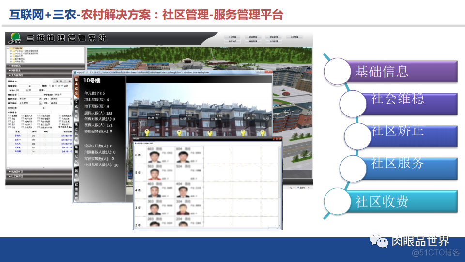 50页PPT|智慧农业建设规划方案（附PPT下载）_linux_29