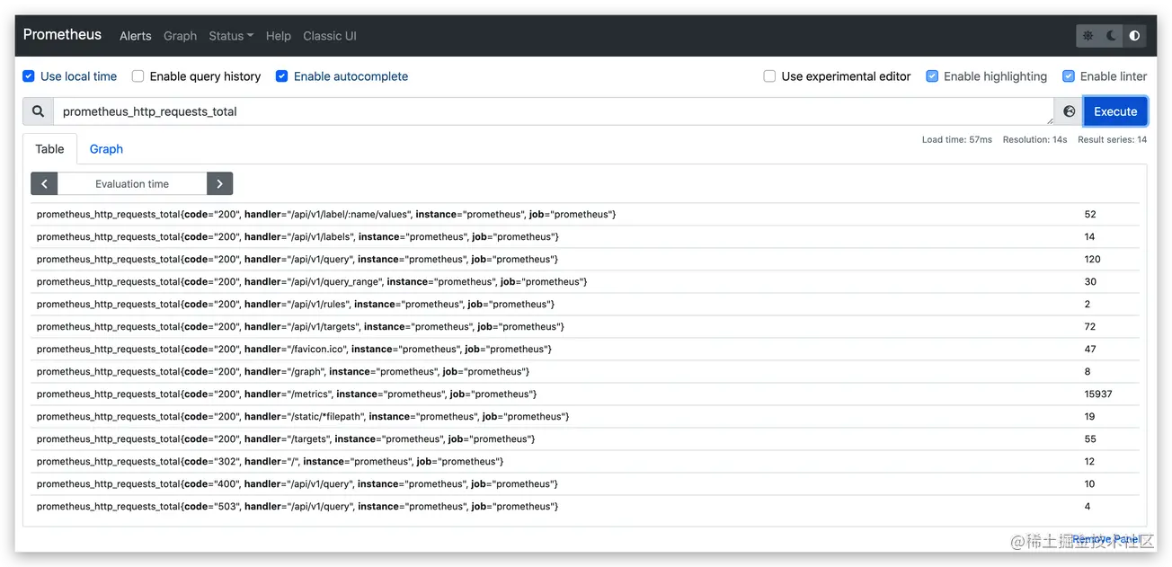 Prometheus & PromQL详解_PromQL_05