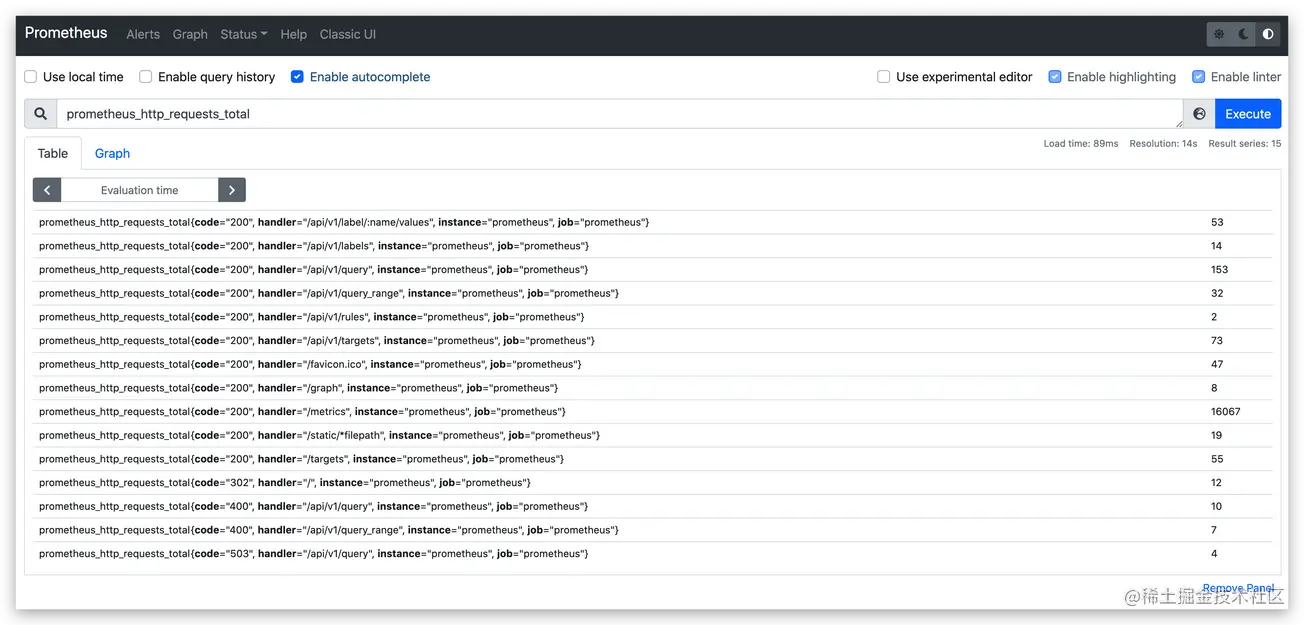 Prometheus & PromQL详解_Prometheus_17