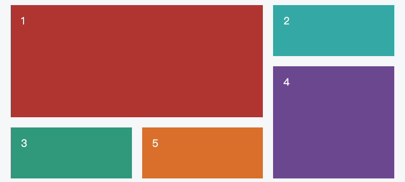 CSS Grid 网格布局教程_网格布局