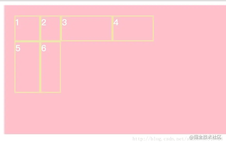 CSS 常见布局方式_css_22