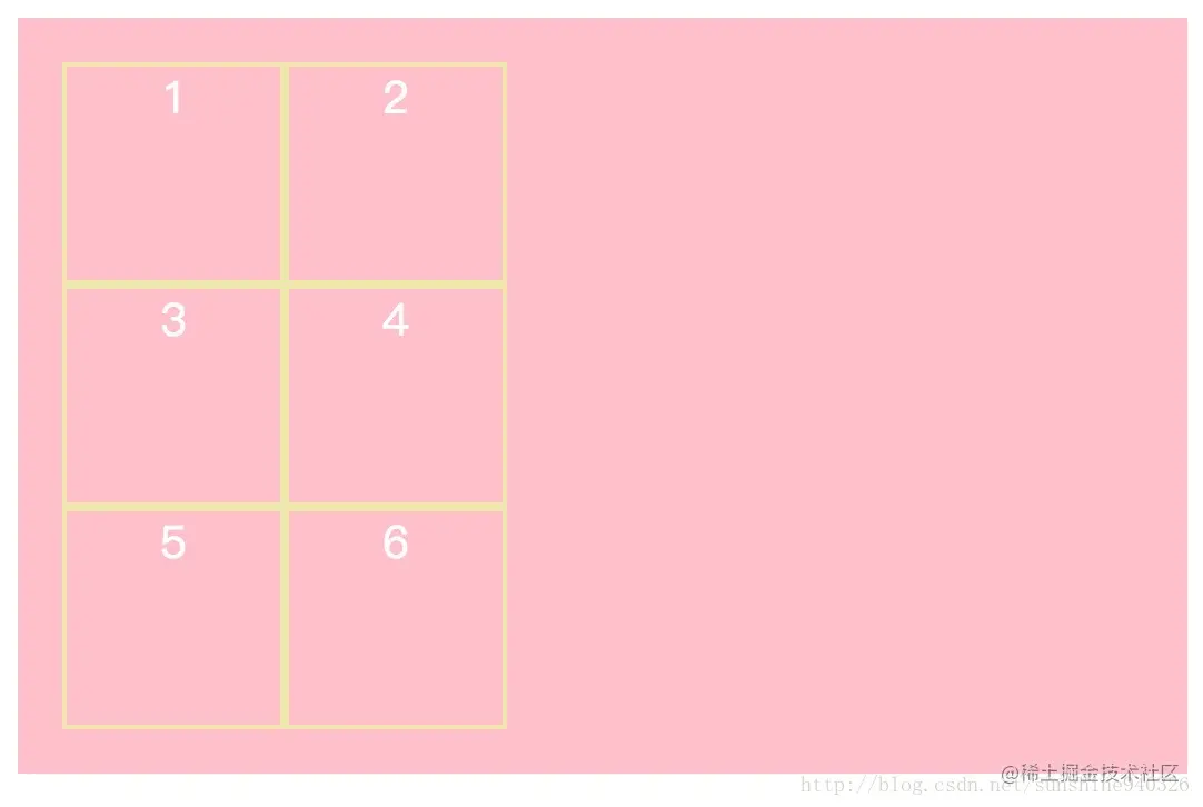 CSS 常见布局方式_网格布局_25