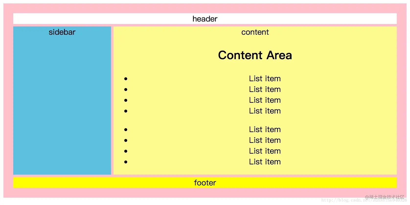 CSS 常见布局方式_html_31