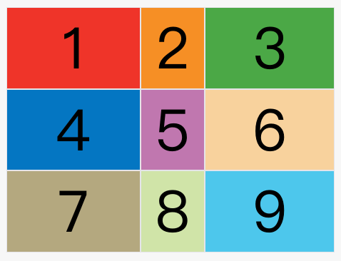 CSS Grid 网格布局教程_属性设置_10