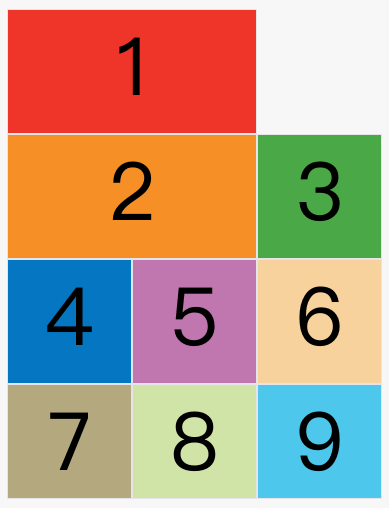 CSS Grid 网格布局教程_属性设置_14