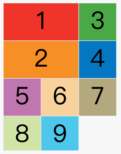 CSS Grid 网格布局教程_属性设置_15