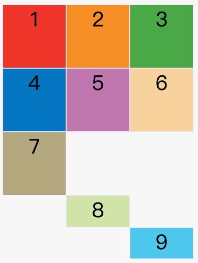 CSS Grid 网格布局教程_css_26