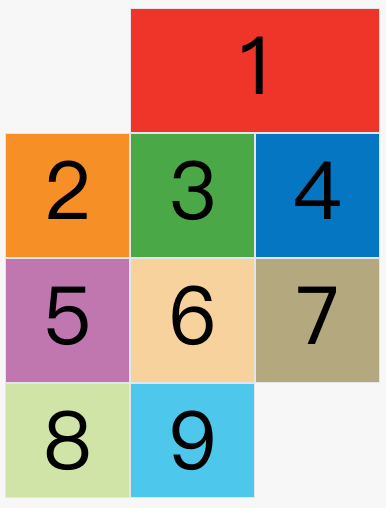 CSS Grid 网格布局教程_css_27