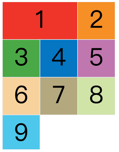 CSS Grid 网格布局教程_属性设置_29