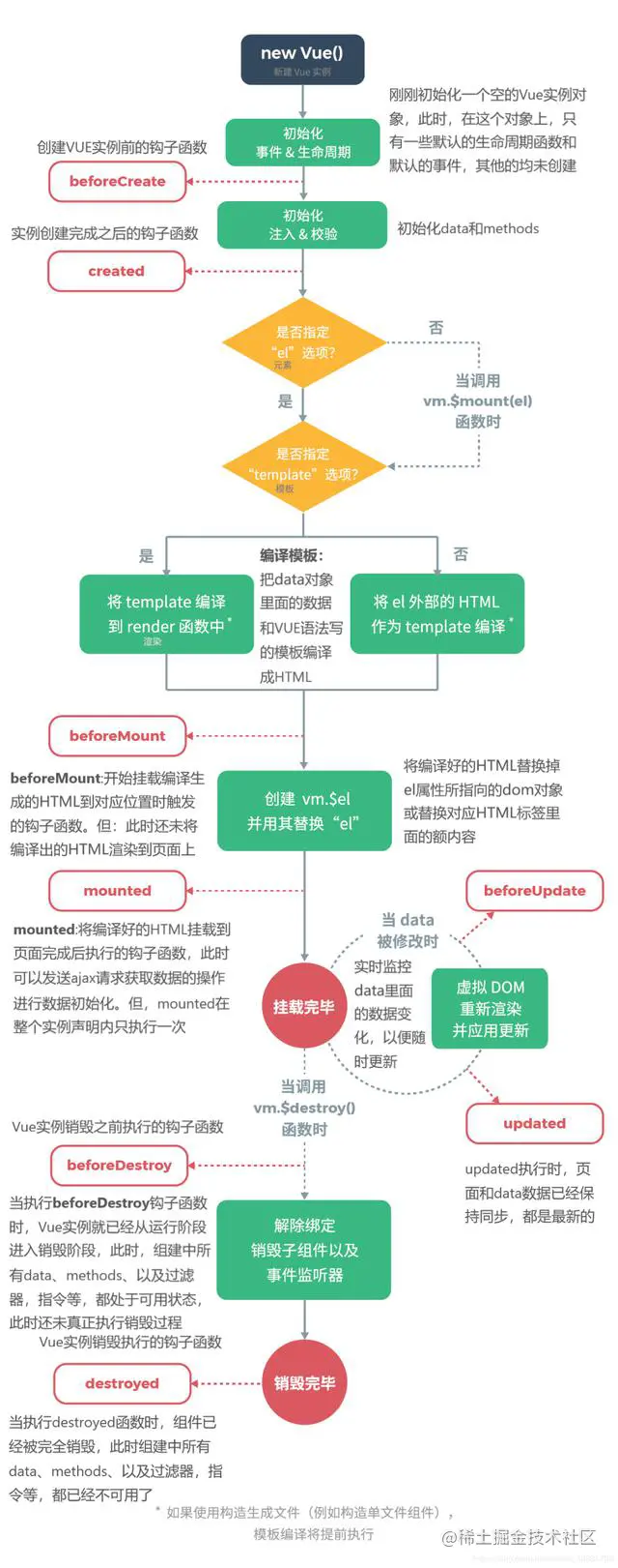 前端万字面经——进阶篇_Babel_03