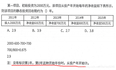 软考系统分析师倒计时第10天