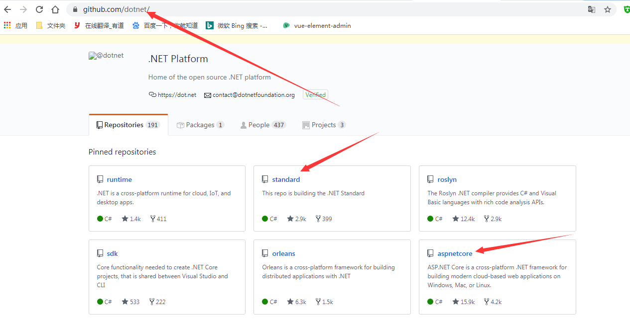 ASP .NET CORE 源码地址_批处理文件