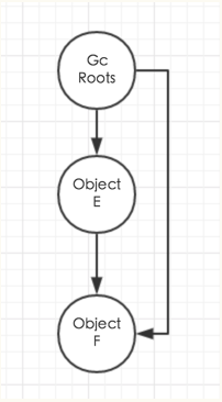 【Android -- 性能优化】内存分析工具 — MAT_MAT_10