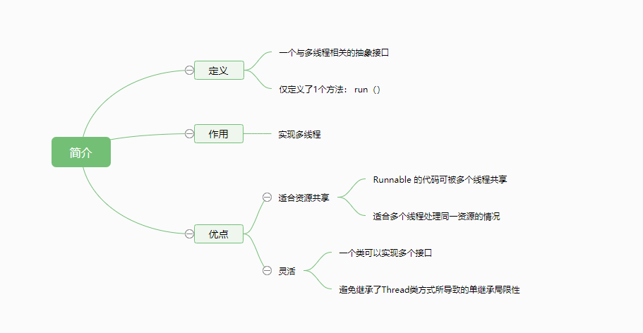 【Android -- 多线程】实现 Runnable_ide