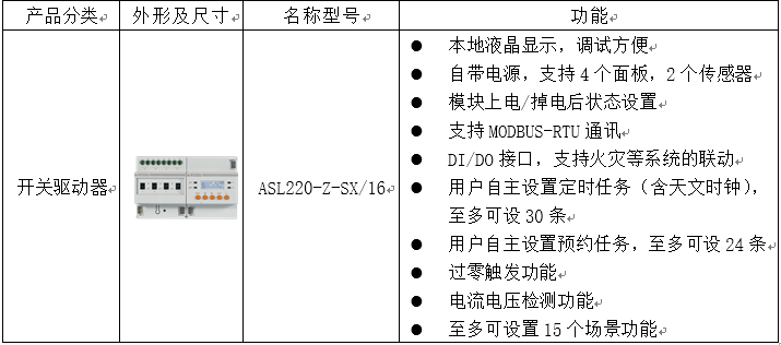 智能照明在商用行业的应用_控制系统_02