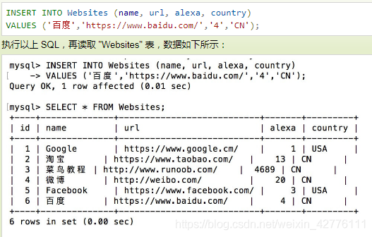 常用的SQL语句_sql_14