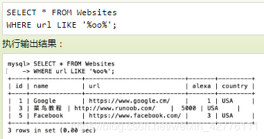 常用的SQL语句_sql_32