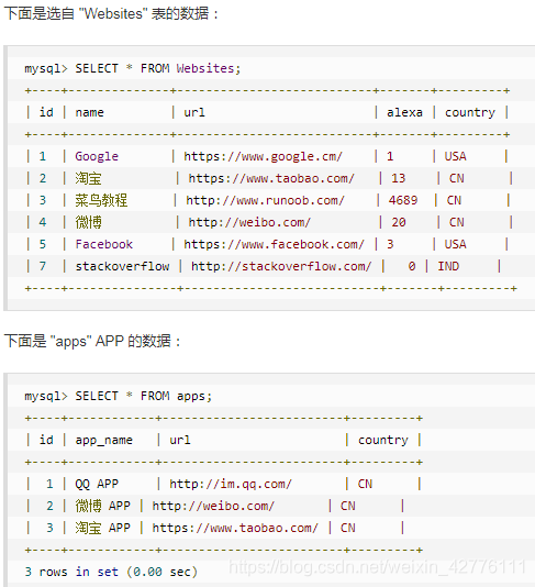 常用的SQL语句_字段_69