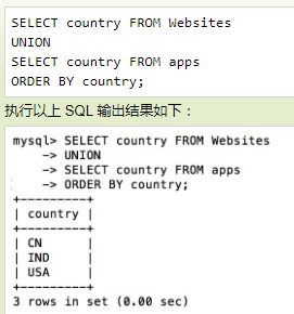 常用的SQL语句_字段_70