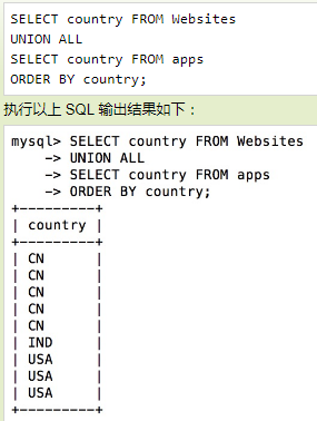 常用的SQL语句_操作符_71