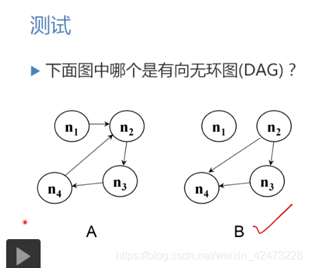 慕课编译原理(第二十三章.局部优化-基本块优化)_基本块_06