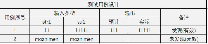 慕课软件质量保证与测试(习题集)_软件测试_21