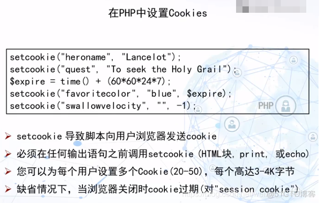 慕课WEB编程技术(第八章.Cookies编程)_web服务器_02