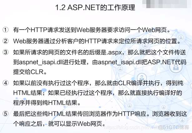 慕课WEB编程技术(第七章.ASP.NET简介)_web服务器_04