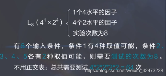 慕课软件质量保证与测试(第三章.正交实验法)_软件测试_15