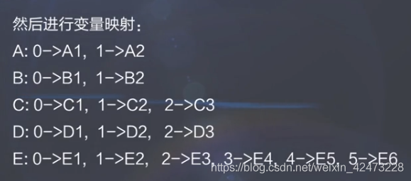 慕课软件质量保证与测试(第三章.正交实验法)_软件测试_36