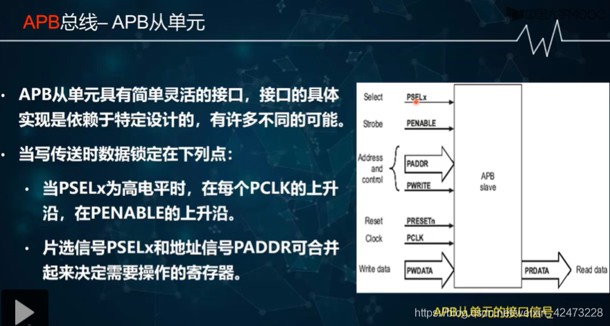 慕课嵌入式系统(第二章.嵌入式系统总线)_嵌入式系统_12