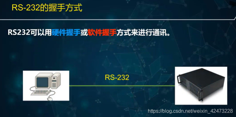 慕课嵌入式系统(第二章.嵌入式系统总线)_嵌入式硬件_24